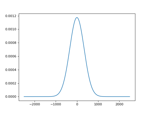 ../../_images/labsetup-6.png
